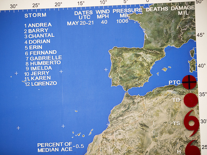 nhs-weather-c8dbdf36da83a732618a1b16dce1869264eef441-s1200
